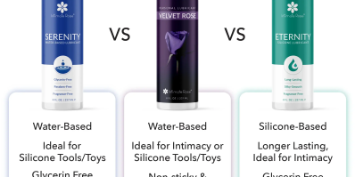 Lube Compatibility Guide 2025